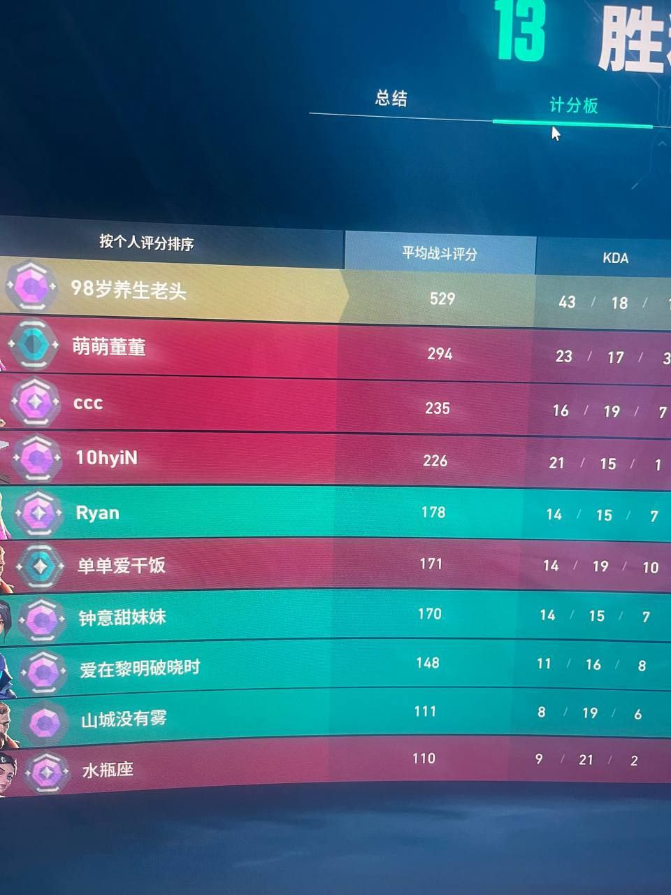 无畏契约手游透视免费 - 敌位透视、地图透视 - 免Root安装