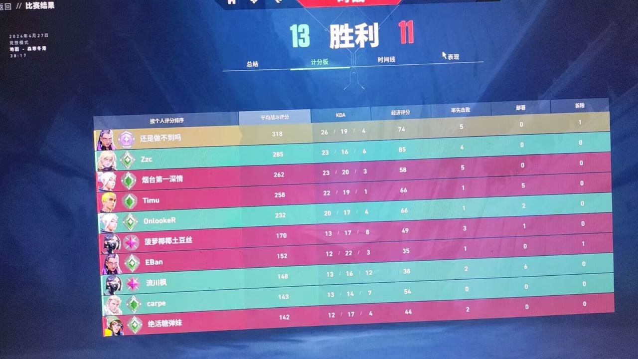 无畏契约手游锁头辅助 - 锁头辅助、准星稳定 - 安卓/iOS支持